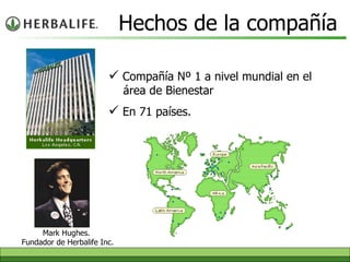 Compañía Nº 1 a nivel mundial en el   área de Bienestar En 71 países. Hechos de la compañía Mark Hughes.  Fundador de Herbalife Inc. 