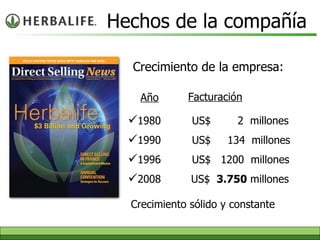 Hechos de la compañía Crecimiento de la empresa: Crecimiento sólido y constante 1980 US$  2  millones 1990 US$  134  millones 1996 US$  1200  millones 2008  US$  3.750  millones Año Facturación 