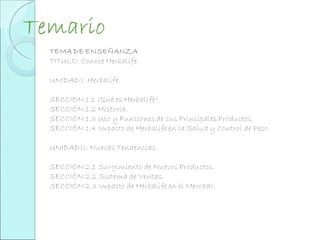 Conoce Herbalife