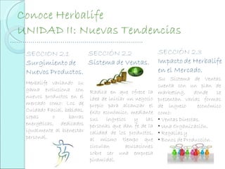 Conoce Herbalife