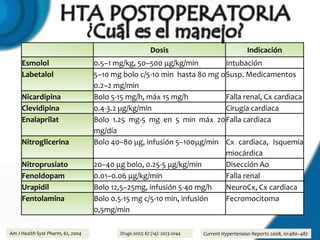 Dosis                                Indicación
     Esmolol                       0.5–1 mg/kg, 50–500 μg/kg/min         Intubación
     Labetalol                     5–10 mg bolo c/5-10 min hasta 80 mg o Susp. Medicamentos
                                   0.2–2 mg/min
     Nicardipina                   Bolo 5-15 mg/h, máx 15 mg/h           Falla renal, Cx cardiaca
     Clevidipina                   0.4-3.2 µg/kg/min                     Cirugía cardiaca
     Enalaprilat                   Bolo 1.25 mg-5 mg en 5 min máx 20 Falla cardiaca
                                   mg/día
     Nitroglicerina                Bolo 40–80 μg, infusión 5–100μg/min Cx cardiaca, Isquemia
                                                                         miocárdica
     Nitroprusiato                 20–40 μg bolo, 0.25-5 μg/kg/min       Disección Ao
     Fenoldopam                    0.01–0.06 μg/kg/min                   Falla renal
     Urapidil                      Bolo 12,5–25mg, infusión 5-40 mg/h    NeuroCx, Cx cardiaca
     Fentolamina                   Bolo 0.5-15 mg c/5-10 min, infusión   Fecromocitoma
                                   0,5mg/min

Am J Health Syst Pharm, 61, 2004          Drugs 2007; 67 (14): 2023-2044   Current Hypertension Reports 2008, 10:480–487
 