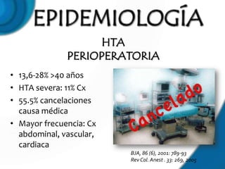 HTA
              PERIOPERATORIA
• 13,6-28% >40 años
• HTA severa: 11% Cx
• 55.5% cancelaciones
  causa médica
• Mayor frecuencia: Cx
  abdominal, vascular,
  cardiaca
                         BJA, 86 (6), 2001: 789-93
                         Rev Col. Anest . 33: 269, 2005
 