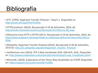 Http Wikipedia Presentacion HTTP/HTTPS/DNS | PPTX