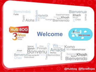Welcome
@Hubbog @ReneRojas
 