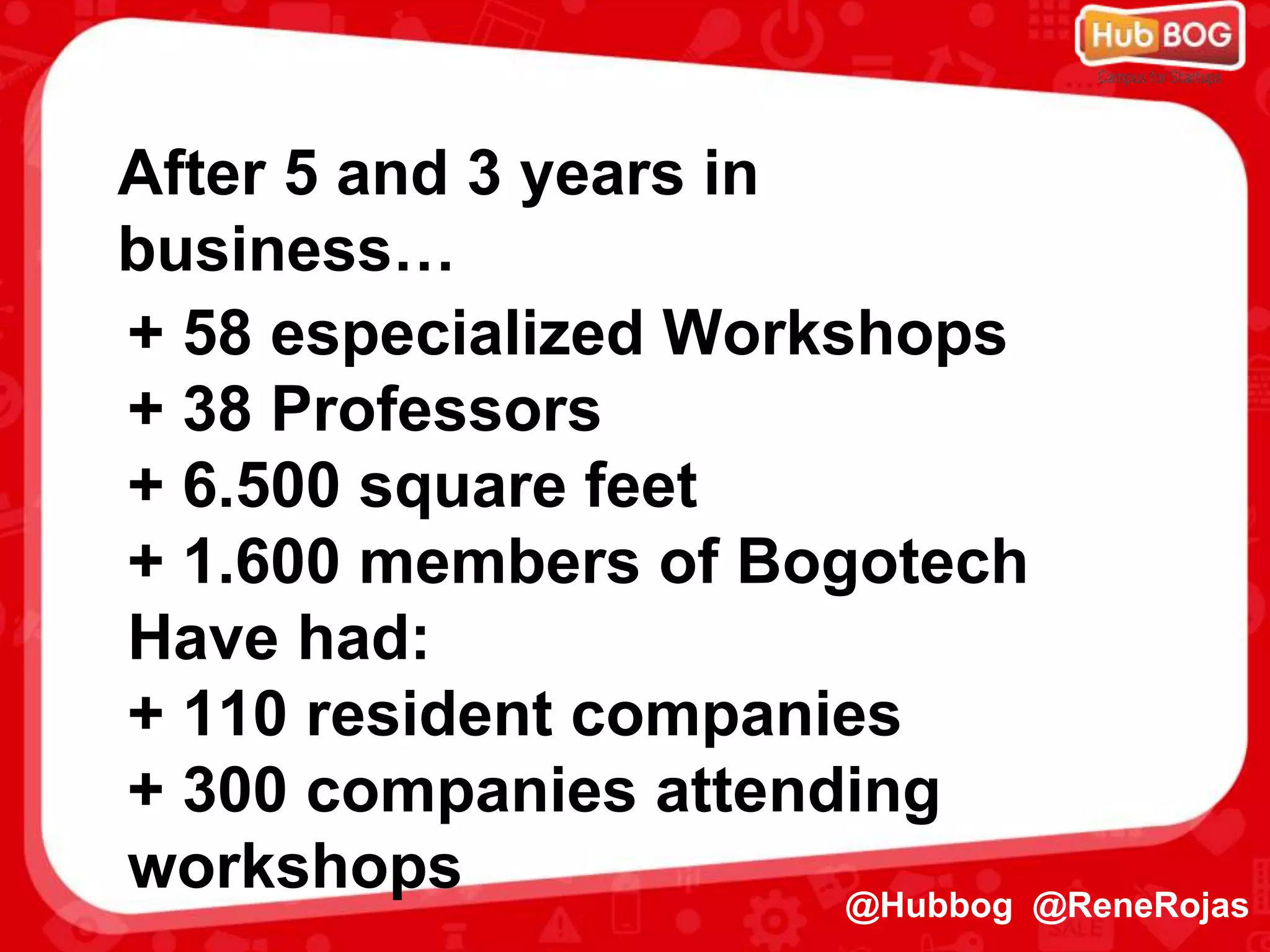 After 5 and 3 years in
business…
@Hubbog @ReneRojas
+ 58 especialized Workshops
+ 38 Professors
+ 6.500 square feet
+ 1.600 members of Bogotech
Have had:
+ 110 resident companies
+ 300 companies attending
workshops
 
