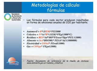 Metodologías de cálculo:
              fórmulas

• Las fórmulas para cada sector producen resultados
  en forma de emisiones anuales de CO2 por habitante.


•   Automovil = R*(1/EM)*FE/1000
•   Colectivo = N*As*R*(1/EM)*FEg/(1000*C)
•   Residuos = RES*Ad*MO*FEreso*Dgn*PCG /(1000)
•   Alimento = (AA*BD/100)* FEAA*Ad /(1000000)
•   Electricidad = CONel* FEred/(1000)
•   Gas = CONgn* FEgn/(1000)




•   Fuente: Documento de referencia de la Huella de Carbono
    www.ambiente.gov.ar/cambio_climático
 