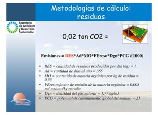 Metodologías de cálculo:
             residuos

             0,02 ton CO2 =

 Emisiones = RES*Ad*MO*FEreso*Dgn*PCG /(1000)

• RES = cantidad de residuos producidos por día (kg) = ?
• Ad = cantidad de días al año = 365
• MO = contenido de materia orgánica por kg de residuo =
  0,55
• FEreso=factor de emisión de la materia orgánica = 0,003
  m3 metano/kg mo año
• Dgn = densidad del gas natural = 1,77 kg/m3
• PCG = potencial de calentamiento global del metano = 21
 