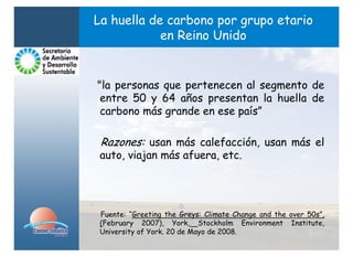 La huella de carbono por grupo etario
            en Reino Unido


"la personas que pertenecen al segmento de
 entre 50 y 64 años presentan la huella de
 carbono más grande en ese país”

 Razones: usan más calefacción, usan más el
 auto, viajan más afuera, etc.




 Fuente: “Greeting the Greys: Climate Change and the over 50s”,
 (February 2007), York, Stockholm Environment Institute,
 University of York. 20 de Mayo de 2008.
 