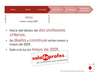Fidelización
    Deseo        Diseño        Concreción   Difusión         Socialización
                                                                               maduración


                inicio
            marzo.-mayo.2009



• Nace del deseo de dos                 profesores
    chilenos.
•   Se diseña y construye entre marzo y
    mayo de 2009.
• Sale a la luz en Mayo              de 2009.




                                                       Por profesores para profesores
 