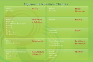 Algunos de Nuestros Clientes
Ahmsa                      Acero         Metalsa             Metal
Deacero                                  Sisamex             Mecánico


Barilla                    Alimentos     Peñoles             Minera
Big Cola                   y Bebidas
Cuauhtémoc Moctezuma
Herdez
Hersheys
Jumex                                    Absormex            Papel
La Morena                                Copamex
Mc Cormick



Denso                      Automotriz    Pemex Exploración   Petróleo y
Johnson Controls                         y Producción        Reﬁnación
                                         Pemex Reﬁnación



British American Tobacco   Manufactura   Cydsa               Química
P&G                                      Dynasol
                           Industrial
Saint Gobain                             Mexichem
Cemex                                    Protexa
 