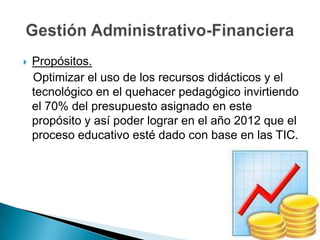Propósitos.   Optimizar el uso de los recursos didácticos y el tecnológico en el quehacer pedagógico invirtiendo el 70% del presupuesto asignado en este propósito y así poder lograr en el año 2012 que el proceso educativo esté dado con base en las TIC.Gestión Administrativo-Financiera