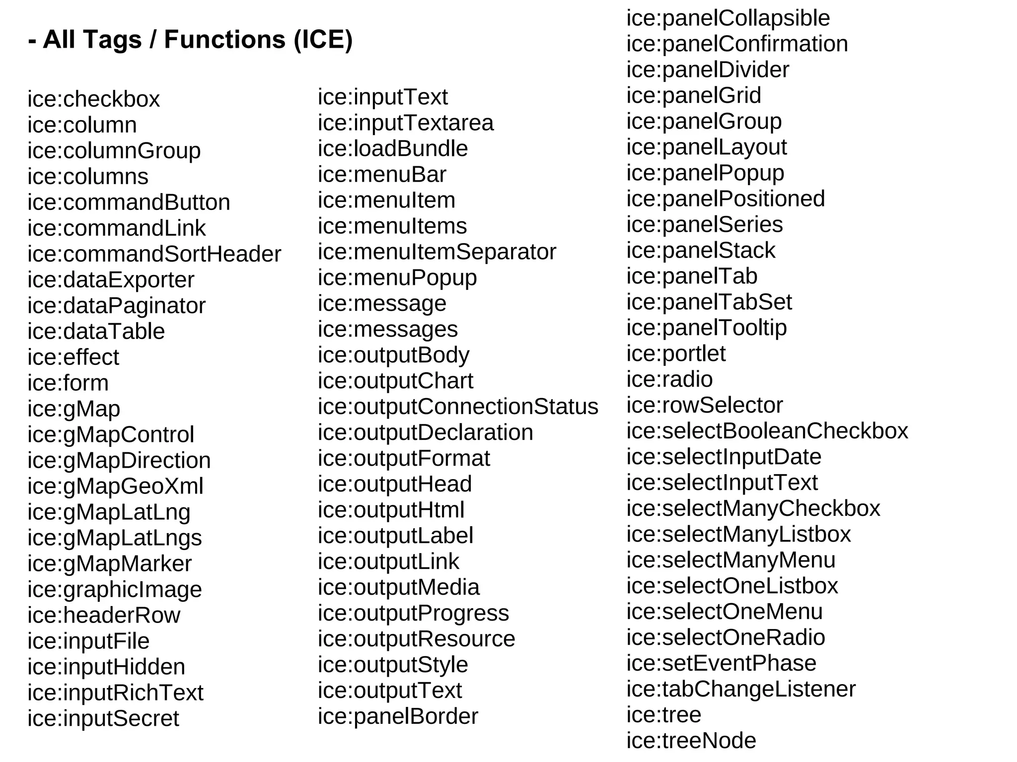 ice:panelCollapsible
- All Tags / Functions (ICE)                         ice:panelConfirmation
                                                     ice:panelDivider
ice:checkbox            ice:inputText                ice:panelGrid
ice:column              ice:inputTextarea            ice:panelGroup
ice:columnGroup         ice:loadBundle               ice:panelLayout
ice:columns             ice:menuBar                  ice:panelPopup
ice:commandButton       ice:menuItem                 ice:panelPositioned
ice:commandLink         ice:menuItems                ice:panelSeries
ice:commandSortHeader   ice:menuItemSeparator        ice:panelStack
ice:dataExporter        ice:menuPopup                ice:panelTab
ice:dataPaginator       ice:message                  ice:panelTabSet
ice:dataTable           ice:messages                 ice:panelTooltip
ice:effect              ice:outputBody               ice:portlet
ice:form                ice:outputChart              ice:radio
ice:gMap                ice:outputConnectionStatus   ice:rowSelector
ice:gMapControl         ice:outputDeclaration        ice:selectBooleanCheckbox
ice:gMapDirection       ice:outputFormat             ice:selectInputDate
ice:gMapGeoXml          ice:outputHead               ice:selectInputText
ice:gMapLatLng          ice:outputHtml               ice:selectManyCheckbox
ice:gMapLatLngs         ice:outputLabel              ice:selectManyListbox
ice:gMapMarker          ice:outputLink               ice:selectManyMenu
ice:graphicImage        ice:outputMedia              ice:selectOneListbox
ice:headerRow           ice:outputProgress           ice:selectOneMenu
ice:inputFile           ice:outputResource           ice:selectOneRadio
ice:inputHidden         ice:outputStyle              ice:setEventPhase
ice:inputRichText       ice:outputText               ice:tabChangeListener
ice:inputSecret         ice:panelBorder              ice:tree
                                                     ice:treeNode
 