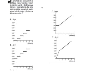 Presentacion icfes 1