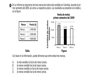 Presentacion icfes 1