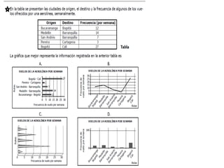 Presentacion icfes 1