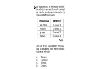 Presentacion icfes 1