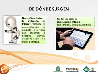 Nuevas Tecnologías:
La utilización de
Internet métodos de
comercialización de
productos o servicios
que ofrecemos a
nuestros clientes,
utilizando la red como
medio de trabajo.
DE DÓNDE SURGEN
Tendencias Sociales:
Cambios en el entorno
demográficos, culturales, políticos.
 