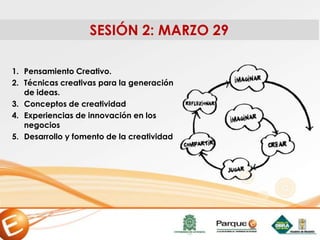 1. Pensamiento Creativo.
2. Técnicas creativas para la generación
de ideas.
3. Conceptos de creatividad
4. Experiencias de innovación en los
negocios
5. Desarrollo y fomento de la creatividad
SESIÓN 2: MARZO 29
 