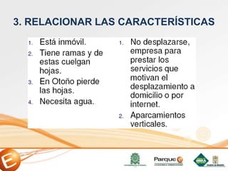 3. RELACIONAR LAS CARACTERÍSTICAS
 