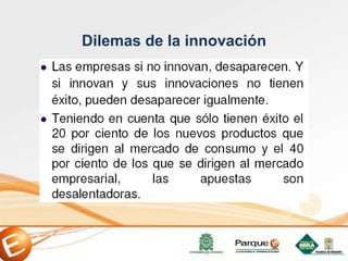 Dilemas de la innovación
 