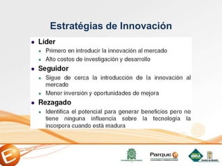Estratégias de Innovación
 