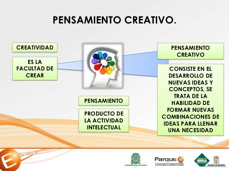 Resultado de imagen para El pensamiento creativo