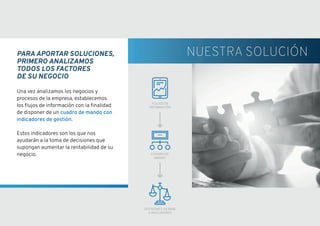 PARAAPORTAR SOLUCIONES,
PRIMERO ANALIZAMOS
TODOS LOS FACTORES
DE SU NEGOCIO
Una vez analizamos los negocios y
procesos de la empresa, establecemos
los flujos de información con la finalidad
de disponer de un cuadro de mando con
indicadores de gestión.
Estos indicadores son los que nos
ayudarán a la toma de decisiones que
supongan aumentar la rentabilidad de su
negocio.
NUESTRA SOLUCIÓN
FLUJOS DE
INFORMACIÓN
CUADRO DE
MANDO
DECISIONES EN BASE
A INDICADORES
 