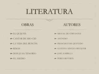 LITERATURA
OBRAS
 EL QUIJOTE
 CANTAR DE MIO CID
 LA VIDA DEL BUSCÓN
 RIMAS
 DON JUAN TENORIO
 EL ASEDIO
AUTORES
 MIGUEL DE CERVANTES
 ANÓNIMO
 FRANCISCO DE QUEVEDO
 GUSTAVO ADOLFO BÉCQUER
 JOSÉ ZORRILLA
 PEREZ-REVERTE
 