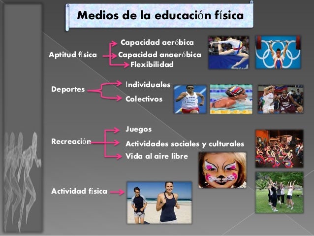 Presentacion i educacion fisica