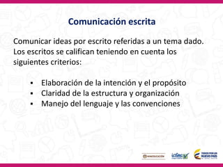 Comunicar ideas por escrito referidas a un tema dado.
Los escritos se califican teniendo en cuenta los
siguientes criterios:
 Elaboración de la intención y el propósito
 Claridad de la estructura y organización
 Manejo del lenguaje y las convenciones
Comunicación escrita
 