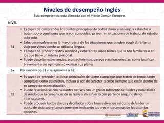Esta competencia está alineada con el Marco Común Europeo.
NIVEL
B1
• Es capaz de comprender los puntos principales de textos claros y en lengua estándar si
tratan sobre cuestiones que le son conocidas, ya sean en situaciones de trabajo, de estudio
o de ocio.
• Sabe desenvolverse en la mayor parte de las situaciones que pueden surgir durante un
viaje por zonas donde se utiliza la lengua.
• Es capaz de producir textos sencillos y coherentes sobre temas que le son familiares o en
los que tiene un interés personal.
• Puede describir experiencias, acontecimientos, deseos y aspiraciones, así como justificar
brevemente sus opiniones o explicar sus planes.
B+ Por encima de B1 y se aproxima a B2.
B2
• Es capaz de entender las ideas principales de textos complejos que traten de temas tanto
complejos como abstractos, incluso si son de carácter técnico siempre que estén dentro de
su campo de especialización.
• Puede relacionarse con hablantes nativos con un grado suficiente de fluidez y naturalidad
de modo que la comunicación se realice sin esfuerzo por parte de ninguno de los
interlocutores.
• Puede producir textos claros y detallados sobre temas diversos así como defender un
punto de vista sobre temas generales indicando los pros y los contras de las distintas
opciones.
Niveles de desempeño Inglés
 