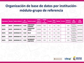 Organización de base de datos por institución-
módulo-grupo de referencia
 