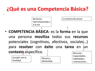 ¿Qué es una Competencia Básica?
• COMPETENCIA BÁSICA: es la forma en la que
una persona moviliza todos sus recursos
potenciales (cognitivos, afectivos, sociales…)
para resolver con éxito una tarea en un
contexto específico.
13
La manera de actuarDe forma
interrelacionada y
a la vez
Recursos.
Capacidades,
habilidades,
motivaciones…
Cumplir con la
finalidad
Eficacia y
efectividad
 