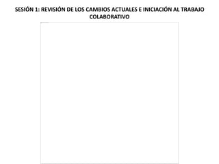 SESIÓN 1: REVISIÓN DE LOS CAMBIOS ACTUALES E INICIACIÓN AL TRABAJO
COLABORATIVO
 