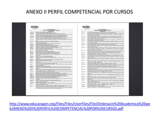 ANEXO II PERFIL COMPETENCIAL POR CURSOS
http://www.educaragon.org/Files/Files/UserFiles/File/Ordenacin%20Academica%20we
b/ANEXO%20II%20PERFIL%20COMPETENCIAL%20POR%20CURSOS.pdf
 