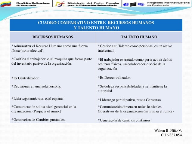 Presentacion igtho