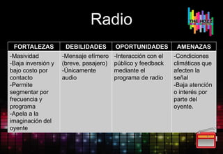 Radio
FORTALEZAS DEBILIDADES OPORTUNIDADES AMENAZAS
-Masividad
-Baja inversión y
bajo costo por
contacto
-Permite
segmentar por
frecuencia y
programa
-Apela a la
imaginación del
oyente
-Mensaje efímero
(breve, pasajero)
-Únicamente
audio
-Interacción con el
público y feedback
mediante el
programa de radio
-Condiciones
climáticas que
afecten la
señal
-Baja atención
o interés por
parte del
oyente.
 
