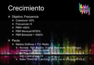 Crecimiento
Objetivo: Frecuencia
Cobertura= 50%
Frecuencia= 8
PBR= 400%
PBR Mensual=8700%
PBR Bimestral = 1600%
Pauta:
Medios Gráficos + TV+ Radio
Revistas: TKM, Popstar, 15 años, Para teens, Para ti, Bodas,
missquince, Twins, La Fiesta
TV: Susana Giménez (Telefé), Show Match, Este es el show, A
todo o nada (Canal 13)
Radio: TKM (103.7), la Disney (94.3), Los 40 principales (105.5).
 