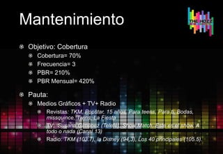 Mantenimiento
Objetivo: Cobertura
Cobertura= 70%
Frecuencia= 3
PBR= 210%
PBR Mensual= 420%
Pauta:
Medios Gráficos + TV+ Radio
Revistas: TKM, Popstar, 15 años, Para teens, Para ti, Bodas,
missquince, Twins, La Fiesta
TV: Susana Giménez (Telefé), Show Match, Este es el show, A
todo o nada (Canal 13)
Radio: TKM (103.7), la Disney (94.3), Los 40 principales (105.5).
 