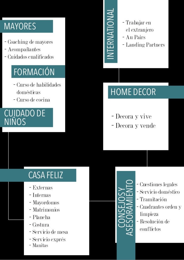   palabra clave  Último Gratis