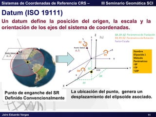 Jairo Eduardo Vargas
Sistemas de Coordenadas de Referencia CRS – III Seminario Geomática SCI
Datum (ISO 19111)
Un datum define la posición del origen, la escala y la
orientación de los ejes del sistema de coordenadas.
11
Punto de enganche del SR
Definido Convencionalmente
La ubicación del punto, genera un
desplazamiento del elipsoide asociado.
 