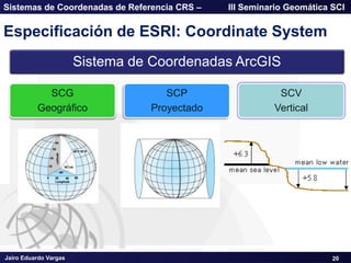 Jairo Eduardo Vargas
Sistemas de Coordenadas de Referencia CRS – III Seminario Geomática SCI
20
Especificación de ESRI: Coordinate System
Sistema de Coordenadas ArcGIS
SCG
Geográfico
SCP
Proyectado
SCV
Vertical
 