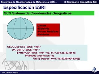 Jairo Eduardo Vargas
Sistemas de Coordenadas de Referencia CRS – III Seminario Geomática SCI
1-3
Especificación ESRI
SCG Sistema de Coordenadas Geográficos
DATUM
•Elipsoide
•Primer Meridiano
•Unidades
21
GEOGCS["GCS_WGS_1984―
DATUM["D_WGS_1984―
SPHEROID["WGS_1984― 6378137,298.257223563]]
PRIMEM["Greenwich",0],
UNIT["Degree",0.017453292519943295]]
 