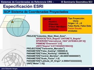 Jairo Eduardo Vargas
Sistemas de Coordenadas de Referencia CRS – III Seminario Geomática SCI
DATUM
•Nombre
•Elipsoide
•Primer Meridiano
•Unidades
22
Especificación ESRI
SCP Sistema de Coordenadas Proyectados
PROJCS["Colombia_West_West_Zone",
GEOGCS["GCS_Bogota",DATUM["D_Bogota―
SPHEROID["International_1924",6378388.0,297.0]]
PRIMEM["Greenwich",0.0]
UNIT["Degree",0.0174532925199433]]
PROJECTION["Transverse_Mercator"]
PARAMETER["False_Easting",1000000.0]
PARAMETER["False_Northing",1000000.0]
PARAMETER["Central_Meridian",-80.08091666666667]
PARAMETER["Scale_Factor",1.0]
PARAMETER["Latitude_Of_Origin",4.599047222222222]
UNIT["Meter",1.0]]
Tipo Proyección:
•Zona
Origen l0, f0
Falso Norte, Falso Este
Factor Escala
Unidades
 