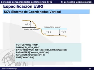 Jairo Eduardo Vargas
Sistemas de Coordenadas de Referencia CRS – III Seminario Geomática SCI
23
Especificación ESRI
SCV Sistema de Coordenadas Vertical
VERTCS["WGS_1984―
DATUM["D_WGS_1984‖
SPHEROID["WGS_1984",6378137.0,298.257223563]]
PARAMETER["Vertical_Shift",0.0]
PARAMETER["Direction",1.0]
UNIT["Meter",1.0]]
 