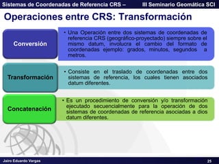 Jairo Eduardo Vargas
Sistemas de Coordenadas de Referencia CRS – III Seminario Geomática SCI
1-3
Operaciones entre CRS: Transformación
25
• Una Operación entre dos sistemas de coordenadas de
referencia CRS (geográfico-proyectado) siempre sobre el
mismo datum, involucra el cambio del formato de
coordenadas ejemplo: grados, minutos, segundos a
metros.
Conversión
• Consiste en el traslado de coordenadas entre dos
sistemas de referencia, los cuales tienen asociados
datum diferentes.
Transformación
• Es un procedimiento de conversión y/o transformación
ejecutado secuencialmente para la operación de dos
sistemas de coordenadas de referencia asociadas a dios
datum diferentes.
Concatenación
 
