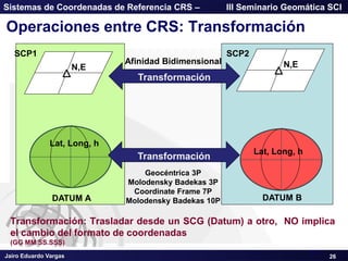 Jairo Eduardo Vargas
Sistemas de Coordenadas de Referencia CRS – III Seminario Geomática SCI
1-3
Operaciones entre CRS: Transformación
Transformación: Trasladar desde un SCG (Datum) a otro, NO implica
el cambio del formato de coordenadas
(GG MM SS.SSS)
26
SCP1 SCP2
DATUM A DATUM B
Lat, Long, h
N,E
Lat, Long, h
N,E
Transformación
Afinidad Bidimensional
Transformación
Geocéntrica 3P
Molodensky Badekas 3P
Coordinate Frame 7P
Molodensky Badekas 10P
 