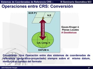 Jairo Eduardo Vargas
Sistemas de Coordenadas de Referencia CRS – III Seminario Geomática SCI
1-3
Operaciones entre CRS: Conversión
Conversión: Una Operación entre dos sistemas de coordenadas de
referencia (geográfico-proyectado) siempre sobre el mismo datum,
involucra el cambio del formato
27
SCR P1
DATUM A
Lat, Long, h
N,E
Conversión
Gauss-Kruger ó
Planas Locales
A Geodésicas
 