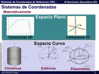 Jairo Eduardo Vargas
Sistemas de Coordenadas de Referencia CRS – III Seminario Geomática SCI
Sistemas de Coordenadas
1-2
Matemáticamente
Cartesianas 2D Cartesianas 3D
Espacio Plano
Cilíndricas Esféricas Elipsoidales
Espacio Curvo
5
 