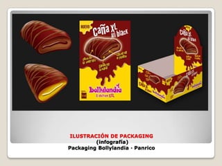 ILUSTRACIÓN DE PACKAGING  (infografía)Packaging Bollylandia · Panrico